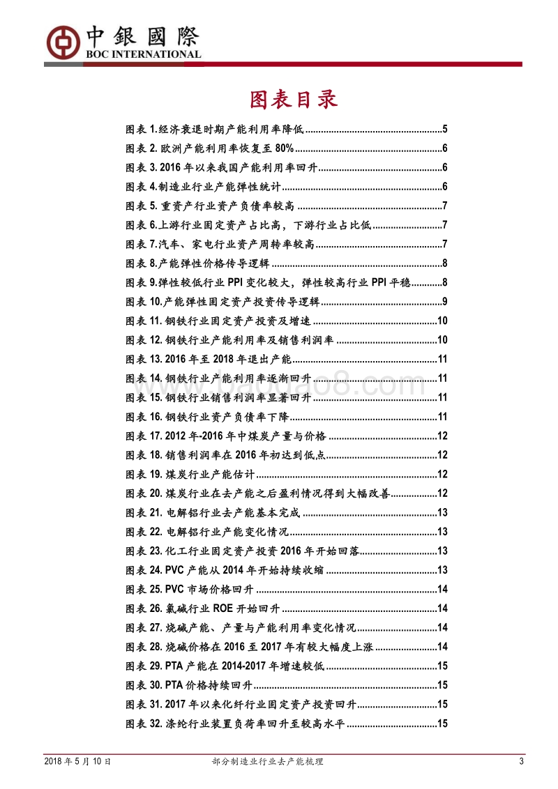中国制造2025系列之二：部分制造业行业去产能梳理.pdf_第3页