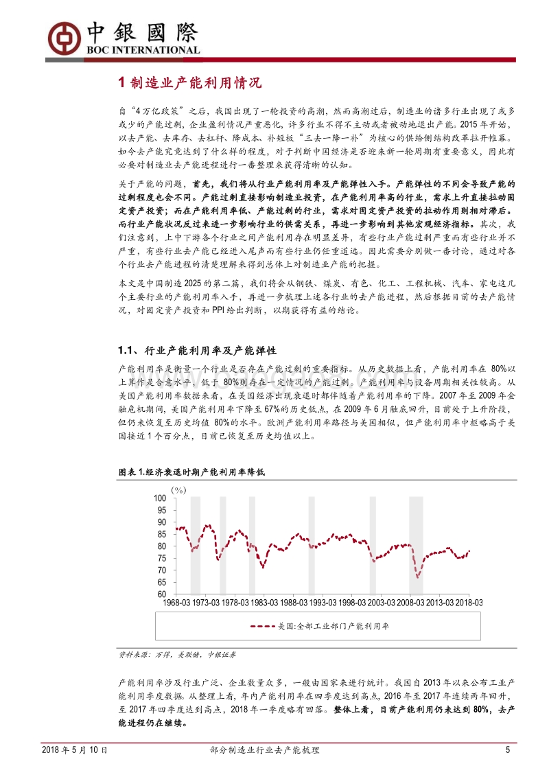 中国制造2025系列之二：部分制造业行业去产能梳理.pdf_第5页
