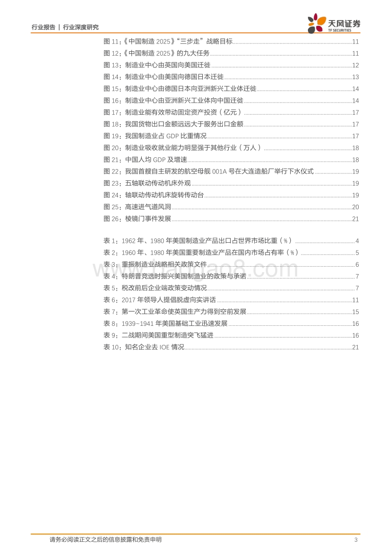 为何中美同时角力“制造业”，缘由何在？.pdf_第3页