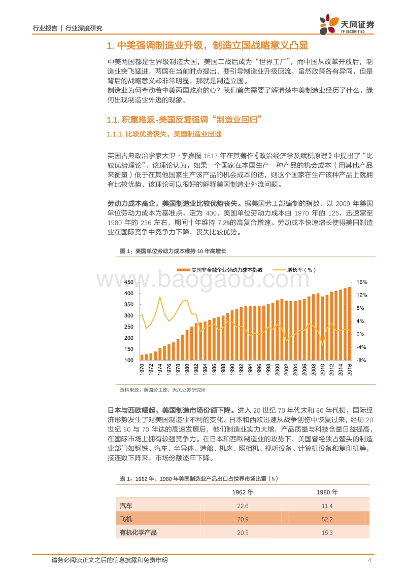 为何中美同时角力“制造业”，缘由何在？.pdf_第4页