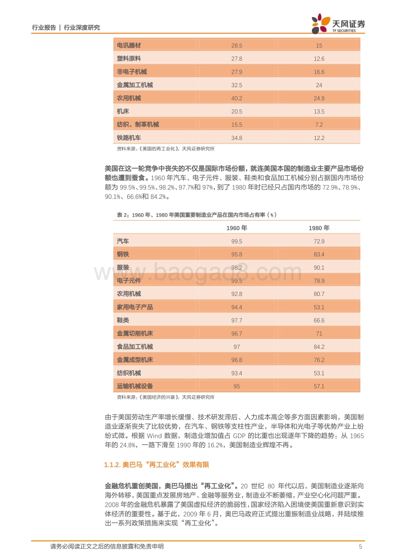 为何中美同时角力“制造业”，缘由何在？.pdf_第5页