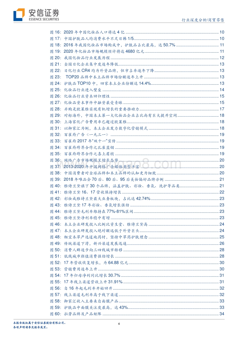 美丽经济觉醒背景下，国货崛起正当时.pdf_第4页