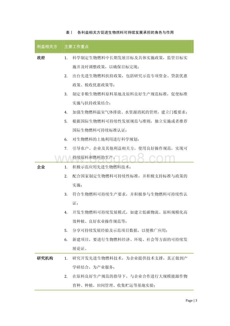 国际生物燃料可持续标准与政策背景报告.pdf_第5页