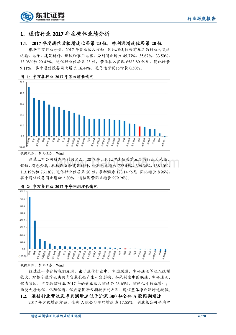 通信行业深度报告：行业稳定增长，关注细分领域成长机会.pdf_第4页