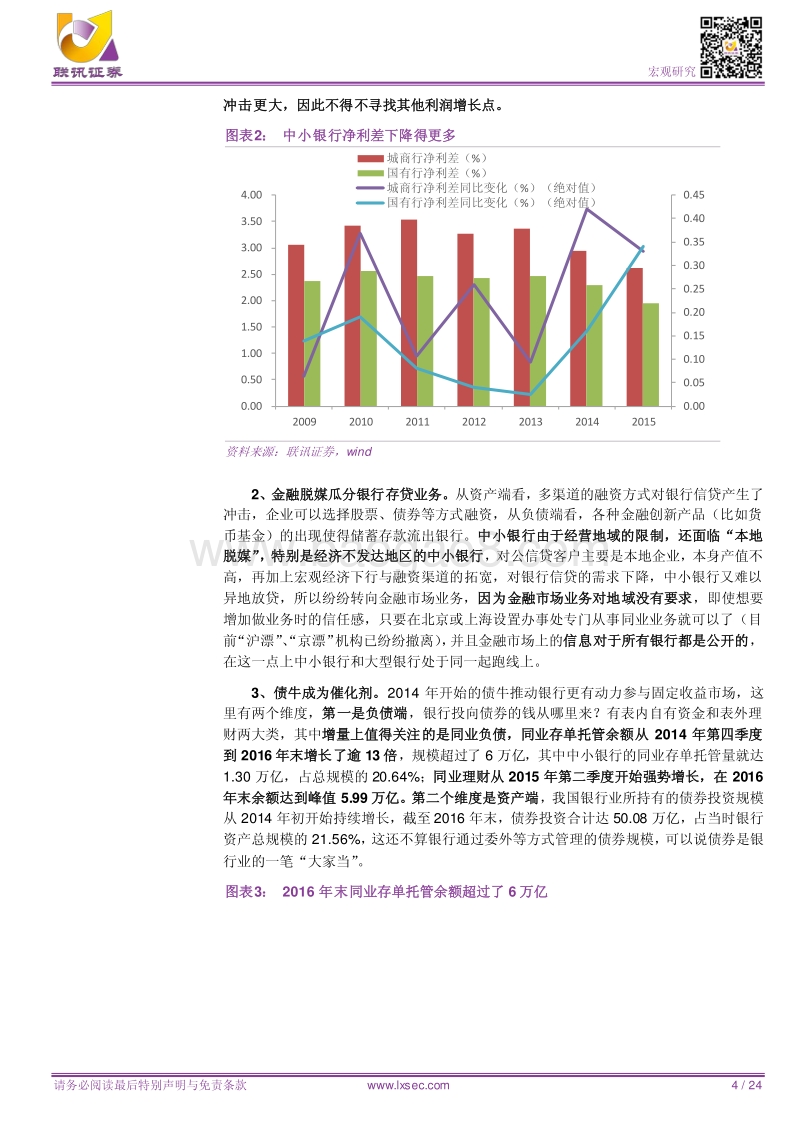 银行金融市场部大变局.pdf_第4页