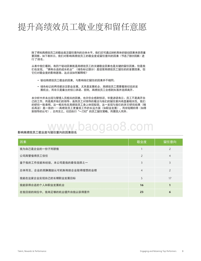 企业如何留住高绩效员工？.pdf_第4页