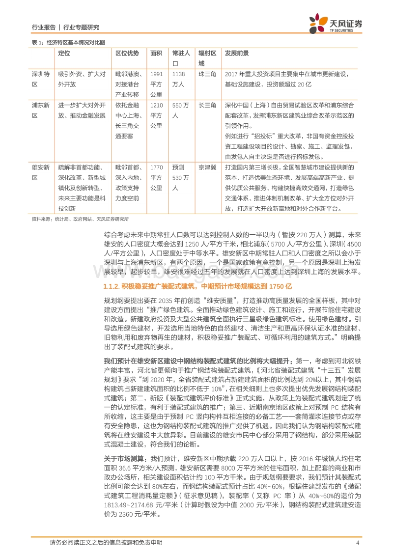 雄安专题：规划纲要获批复，大规模建设有望开启.pdf_第4页