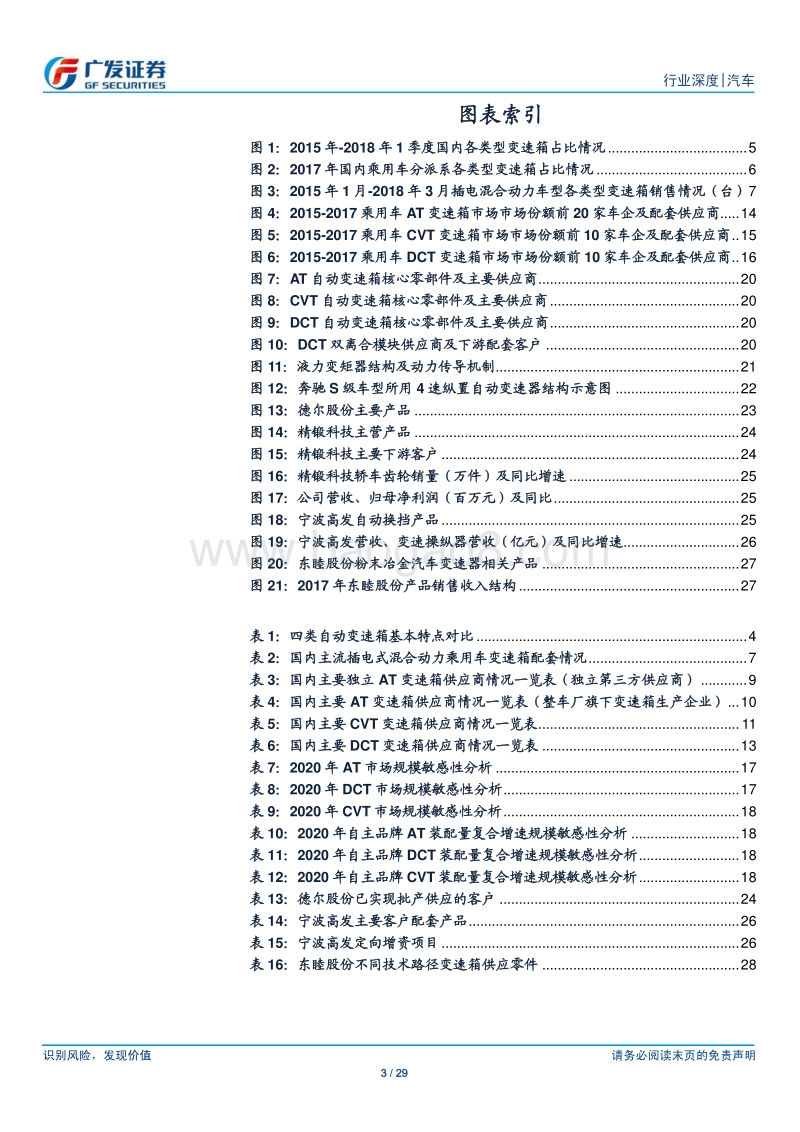 自动变速箱行业深度系列二：寻找价值洼地，自动变速箱产业链多维解析.pdf_第3页