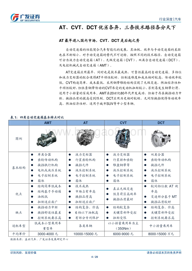 自动变速箱行业深度系列二：寻找价值洼地，自动变速箱产业链多维解析.pdf_第4页