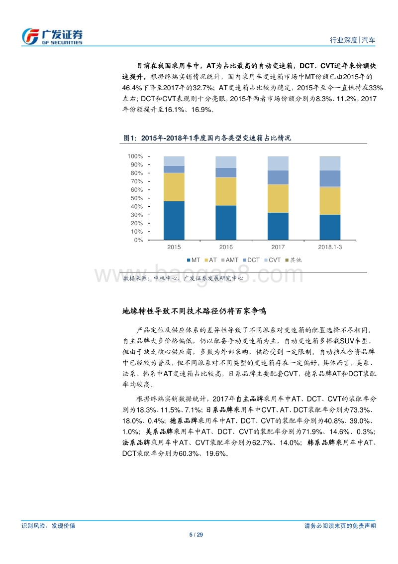 自动变速箱行业深度系列二：寻找价值洼地，自动变速箱产业链多维解析.pdf_第5页