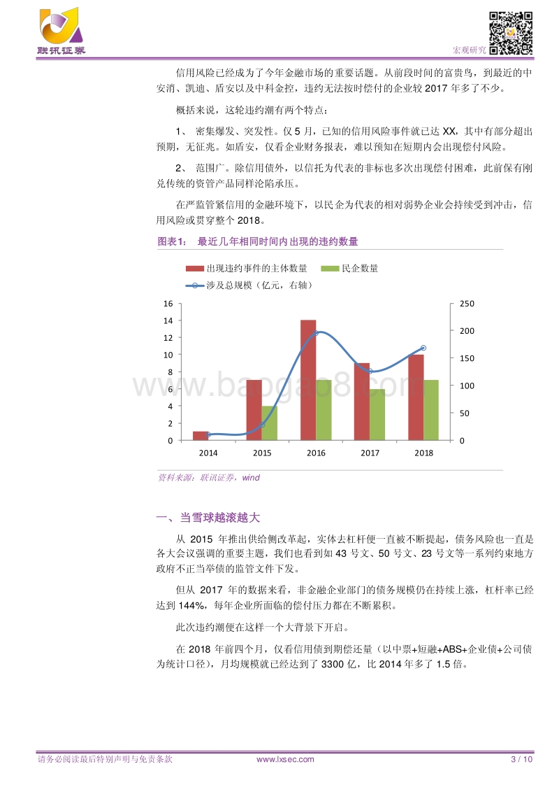 宏观专题研究：不得不防的信用风险.pdf_第3页