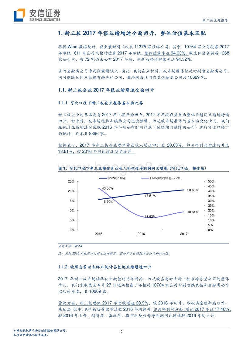 新三板2017年报深度分析：业绩回暖、估值匹配、“新星”浮出.pdf_第5页
