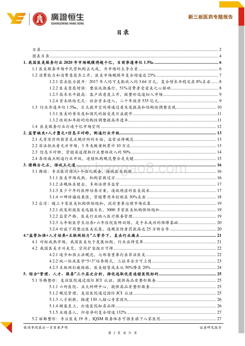 新三板医药专题报告：颜值时代召唤千亿市场，行业升级催生连锁龙头.pdf_第2页
