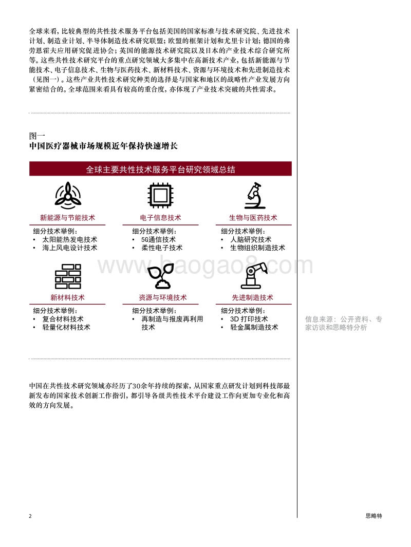 美国共性技术服务平台对中国建设科创中心的借鉴意义.pdf_第2页