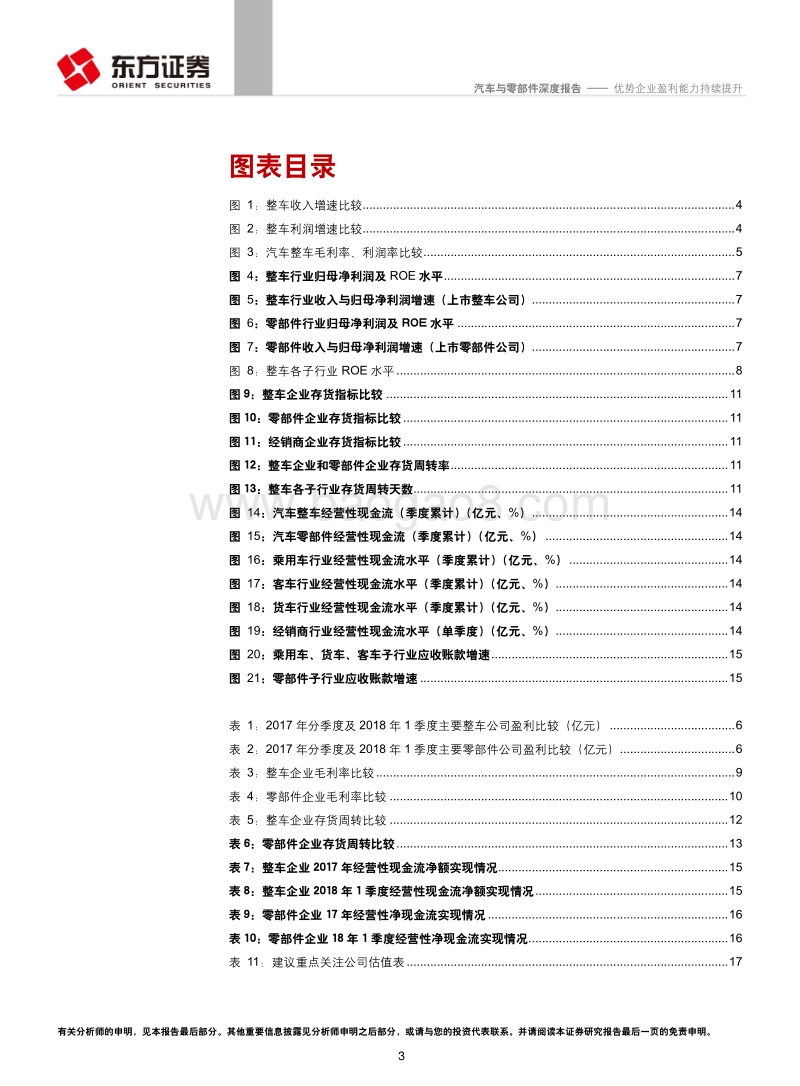 汽车行业2017年及1季度经营分析及投资策略：优势企业盈利能力持续提升.pdf_第3页