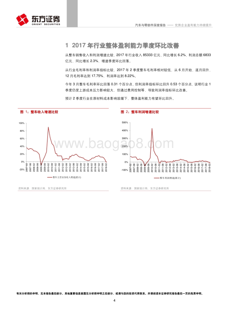 汽车行业2017年及1季度经营分析及投资策略：优势企业盈利能力持续提升.pdf_第4页