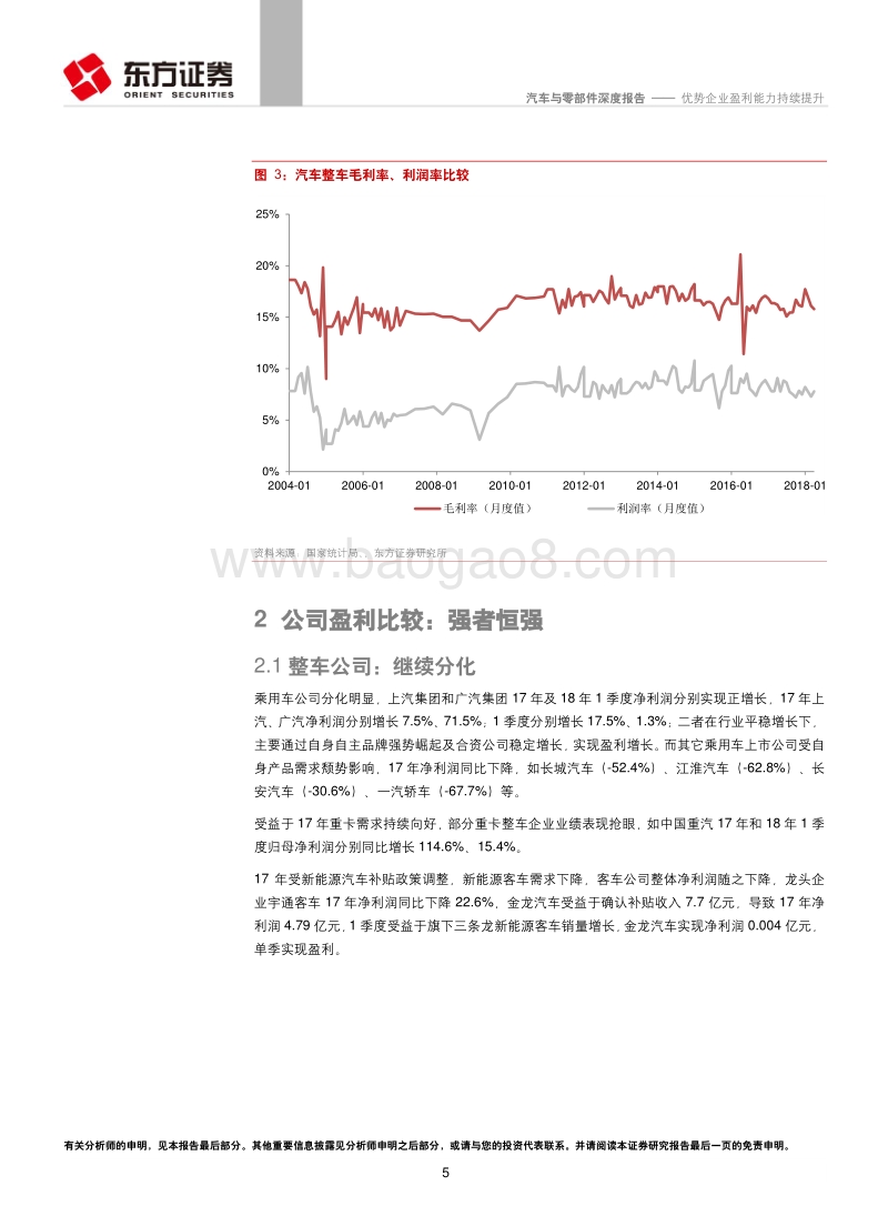汽车行业2017年及1季度经营分析及投资策略：优势企业盈利能力持续提升.pdf_第5页