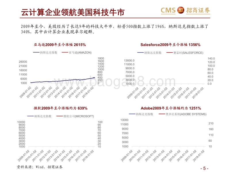 云计算行业专题报告：大风起兮“云”飞扬.pdf_第5页