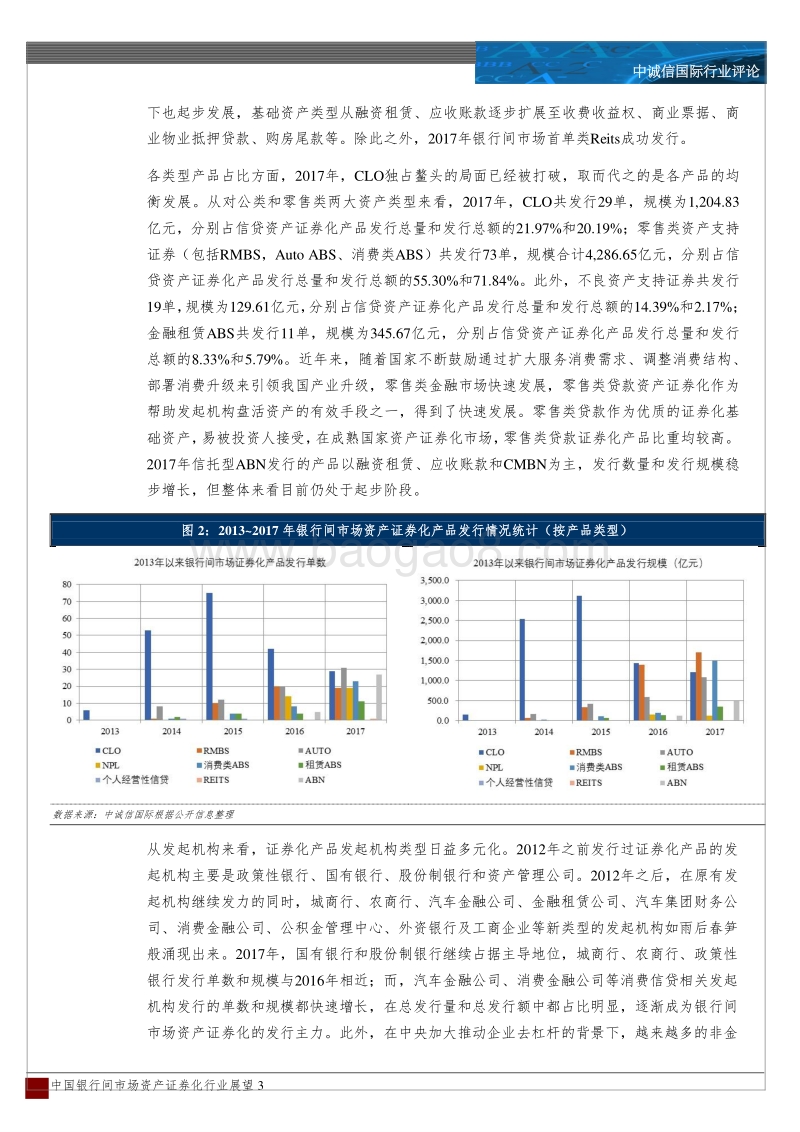 银行间市场资产证券化2017年回顾与2018年展望.pdf_第3页