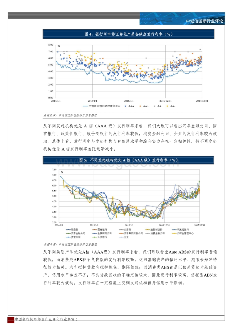 银行间市场资产证券化2017年回顾与2018年展望.pdf_第5页