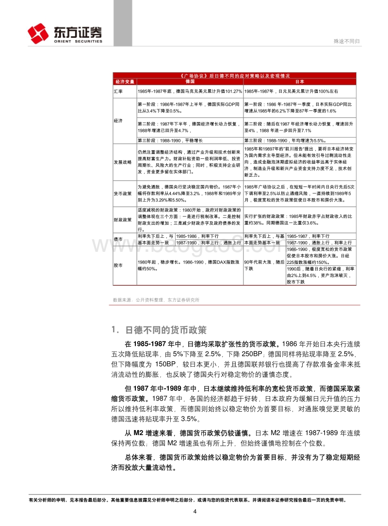 日德应对贸易战的实践及启示：殊途不同归.pdf_第4页
