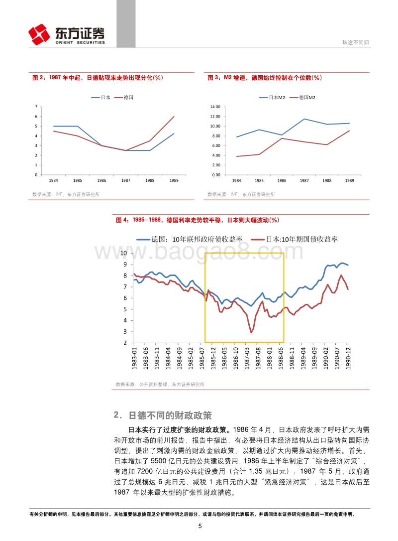 日德应对贸易战的实践及启示：殊途不同归.pdf_第5页