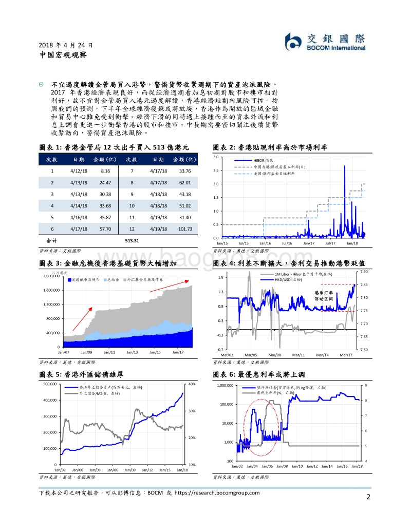 中国宏观观察：港币保卫战？.pdf_第2页
