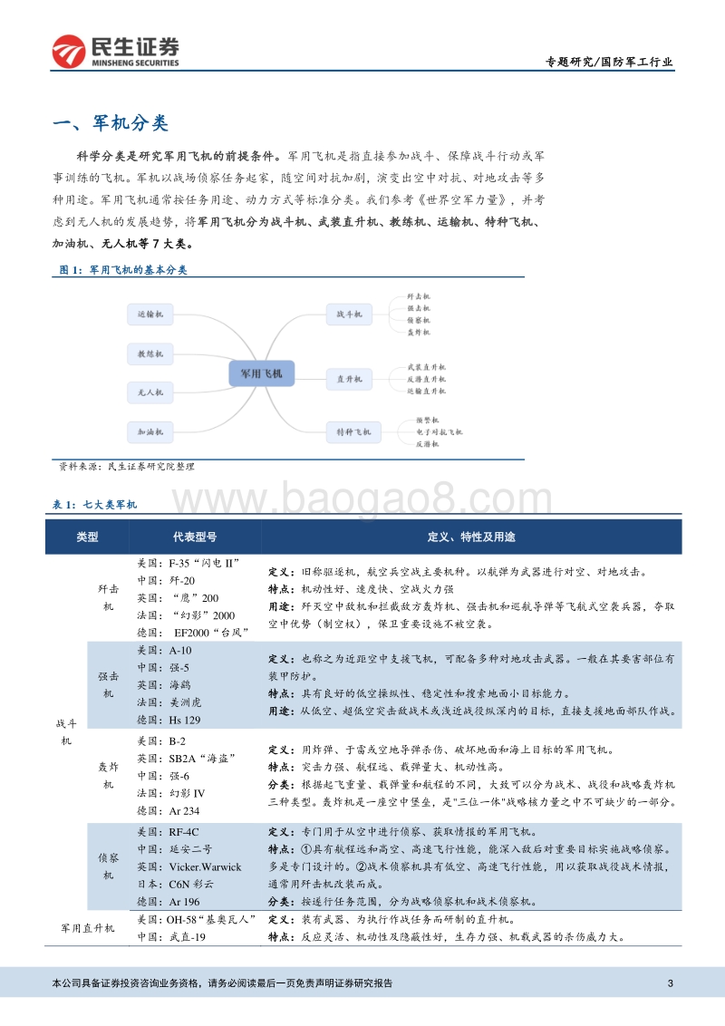 航空产业系列报告之一：向一流空军看齐，军机迎来发展新纪元.pdf_第3页
