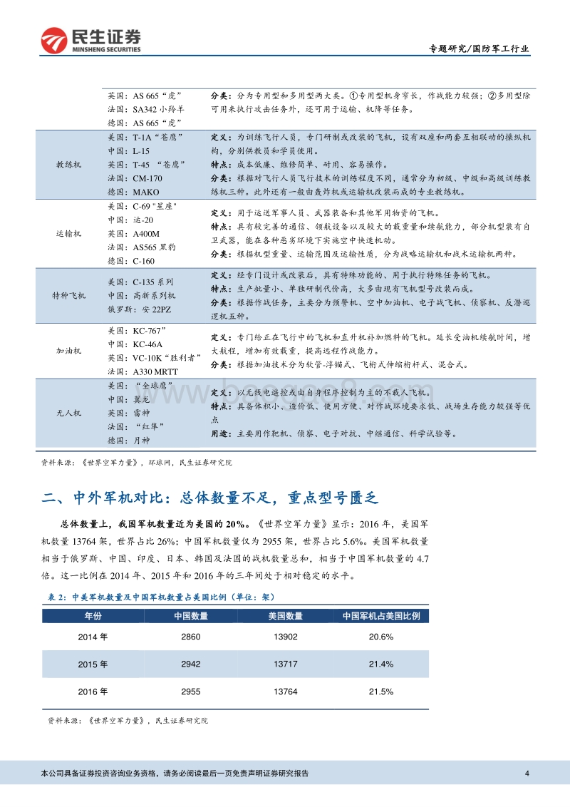 航空产业系列报告之一：向一流空军看齐，军机迎来发展新纪元.pdf_第4页