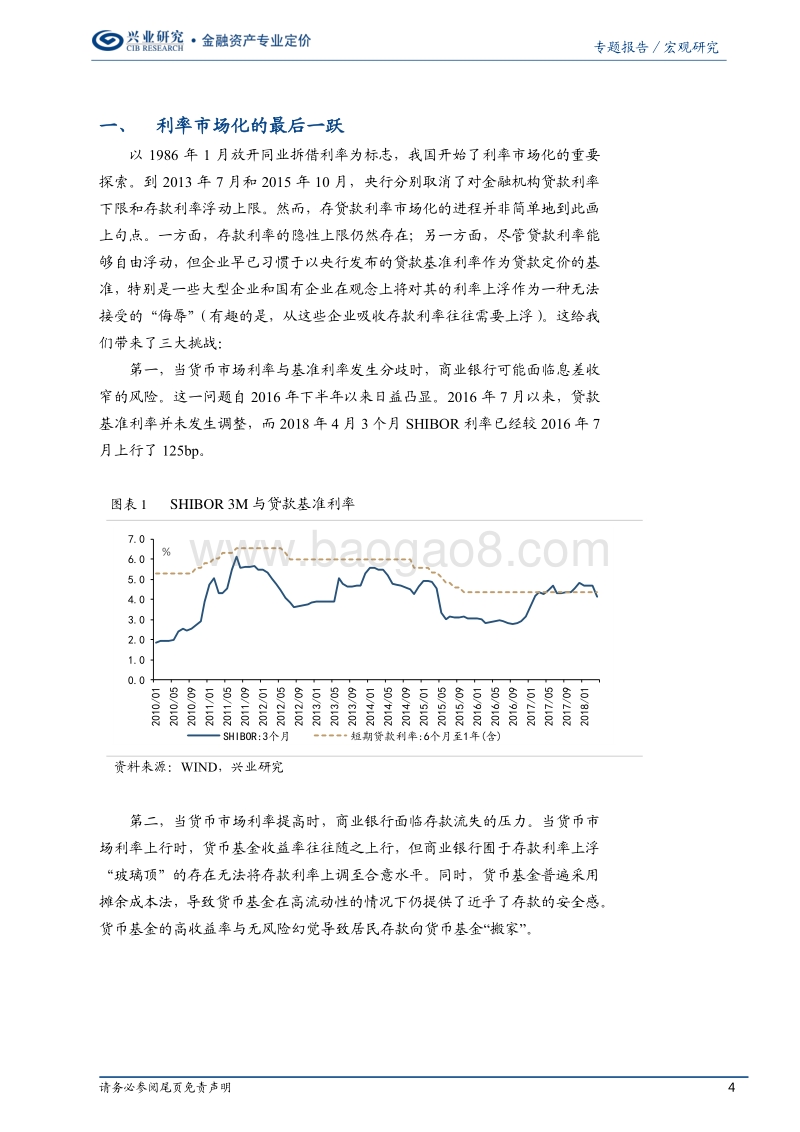 中国贷款利率换锚猜想.pdf_第4页