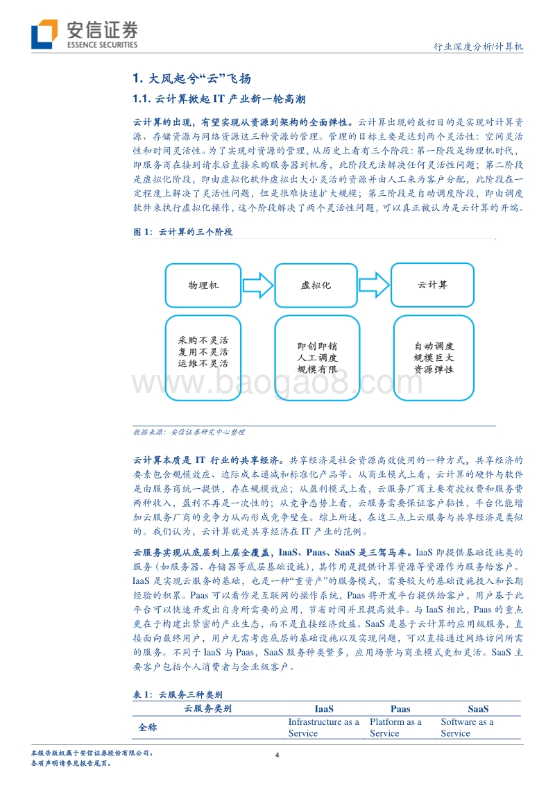 中国SaaS行业有望迎来跨越式发展：风起云涌看SaaS.pdf_第4页