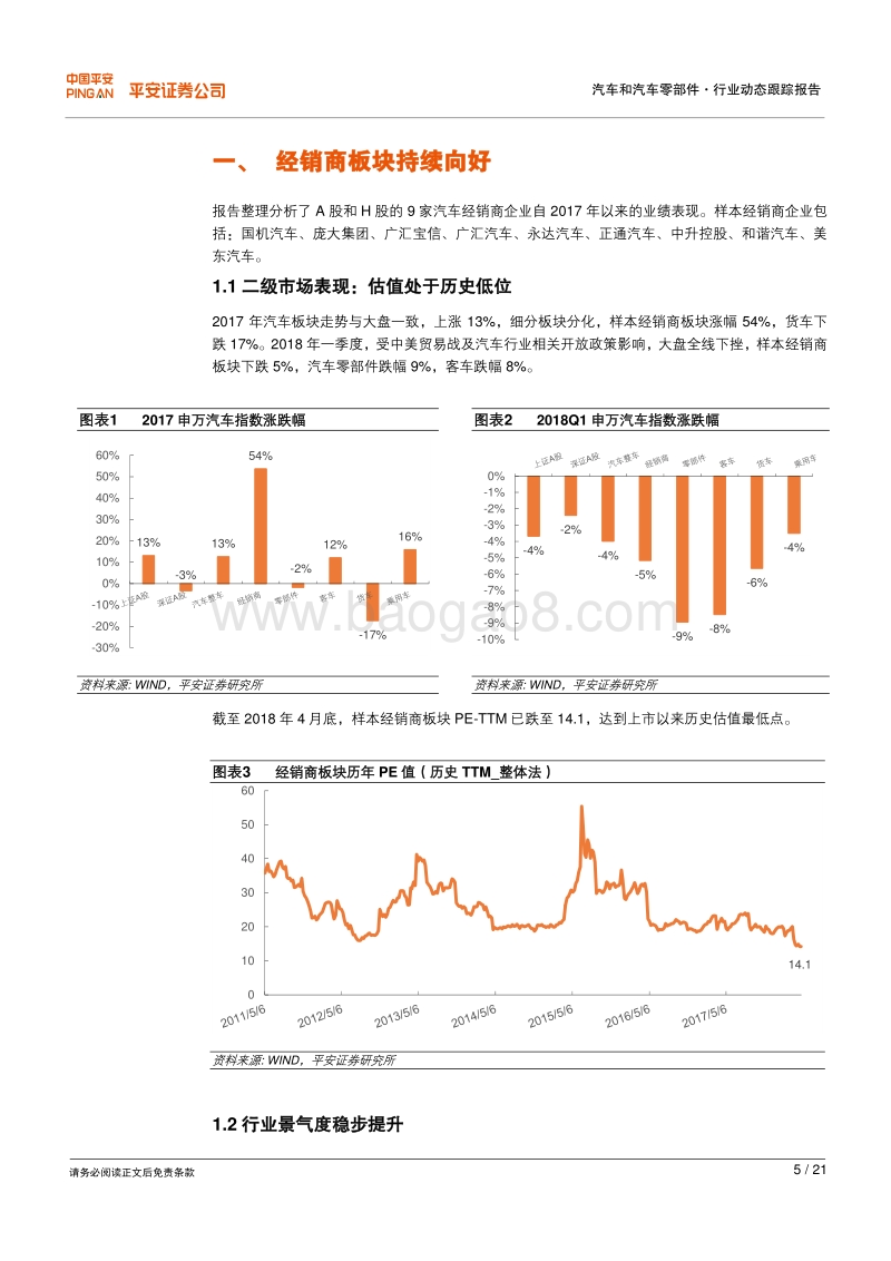 汽车经销商2017年报及2018一季报综述：经销商景气度提升，龙头崛起趋势明显.pdf_第5页