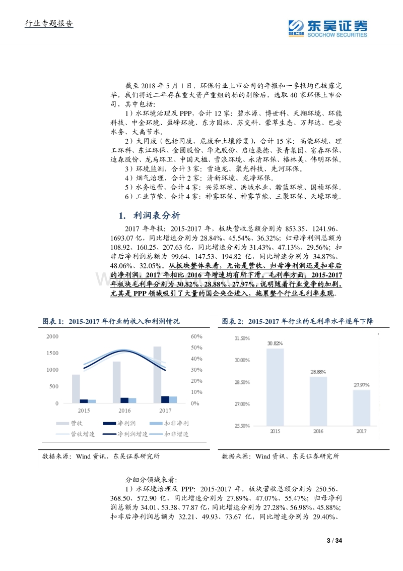 环保及公用事业行业年报一季报与最新ppp数据分析：宏观框架考虑本质，环保供给侧改革看治理运营＆资本能力！.pdf_第3页