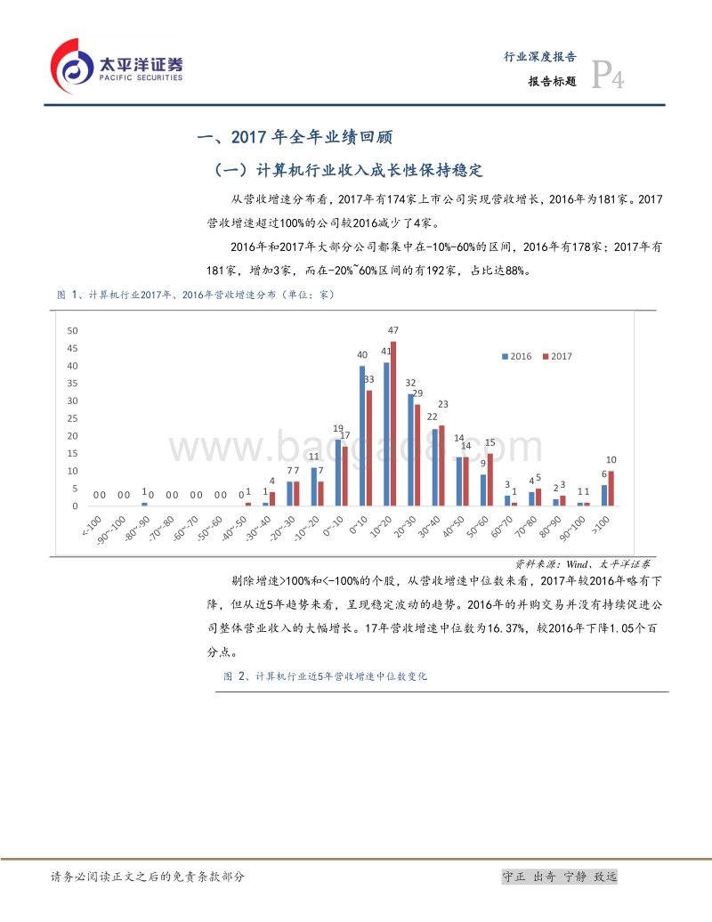 软件与服务行业深度报告：2017年计算机板块增长稳定、解禁压力犹在.pdf_第4页