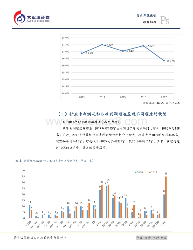 软件与服务行业深度报告：2017年计算机板块增长稳定、解禁压力犹在.pdf_第5页