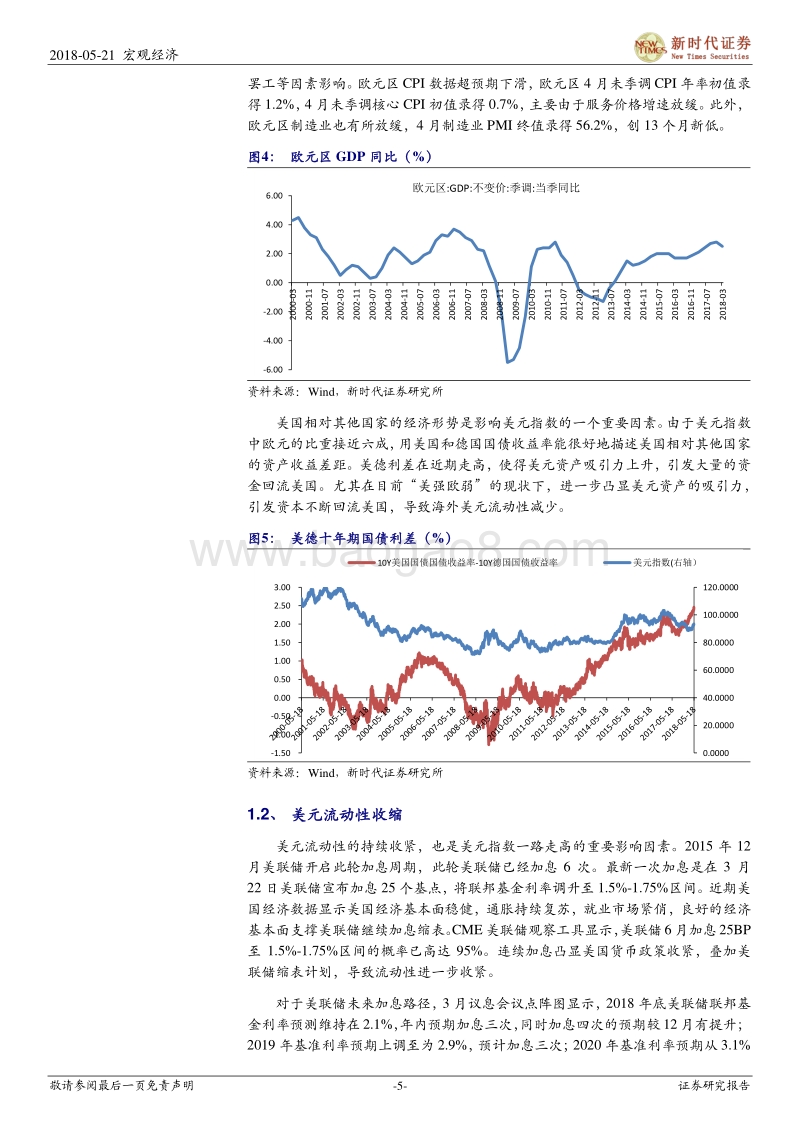 宏观经济：新兴市场为何出现货币危机？.pdf_第5页