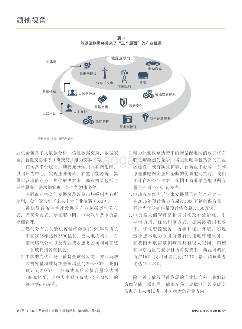 开启中国的“能源互联网”时代.pdf_第3页
