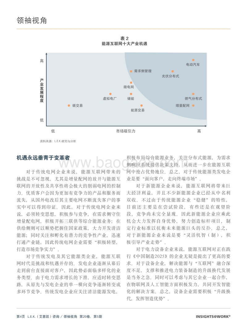 开启中国的“能源互联网”时代.pdf_第4页