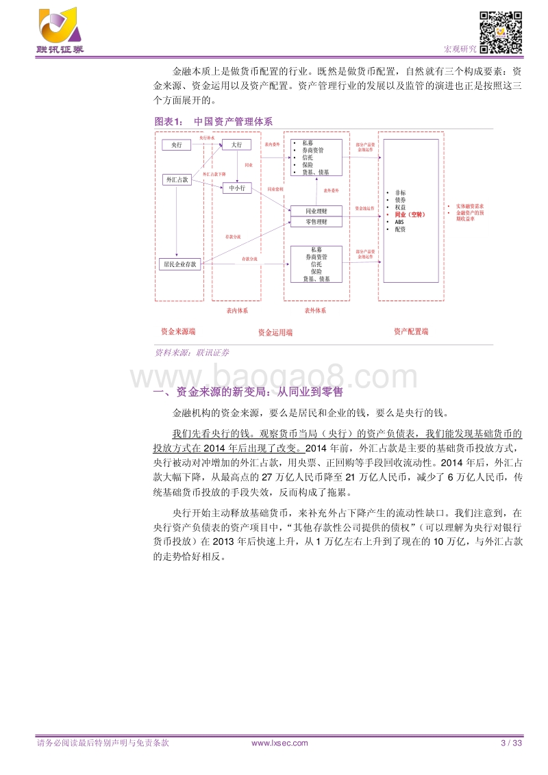 理解中国资产管理体系.pdf_第3页