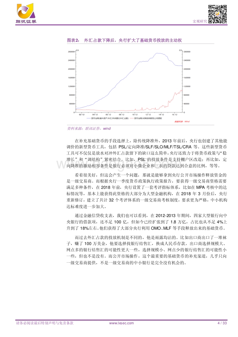 理解中国资产管理体系.pdf_第4页
