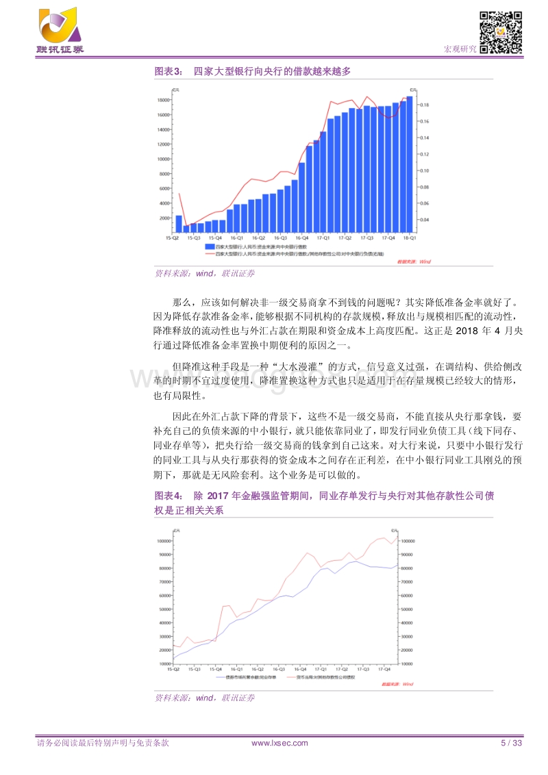 理解中国资产管理体系.pdf_第5页
