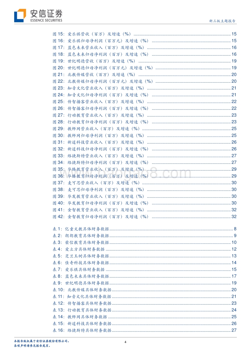 教育行业TOP20：静水流深，沧笙踏歌.pdf_第4页