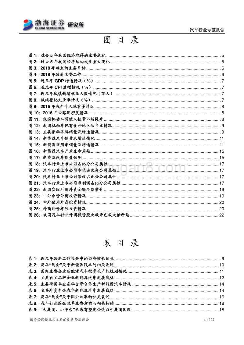 汽车行业专题报告：从历年政府工作报告探寻汽车产业投资热点.pdf_第4页