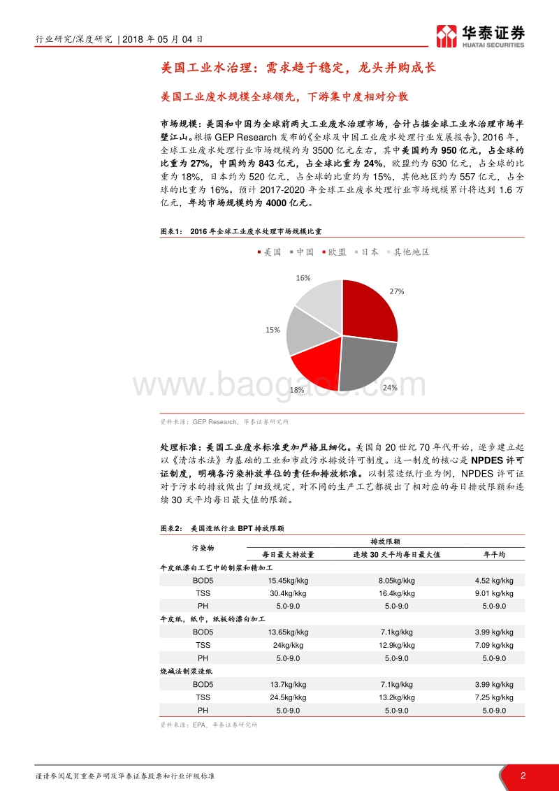 环保行业国际比较系列III：碧水攻坚，工业水首选小而美.pdf_第2页
