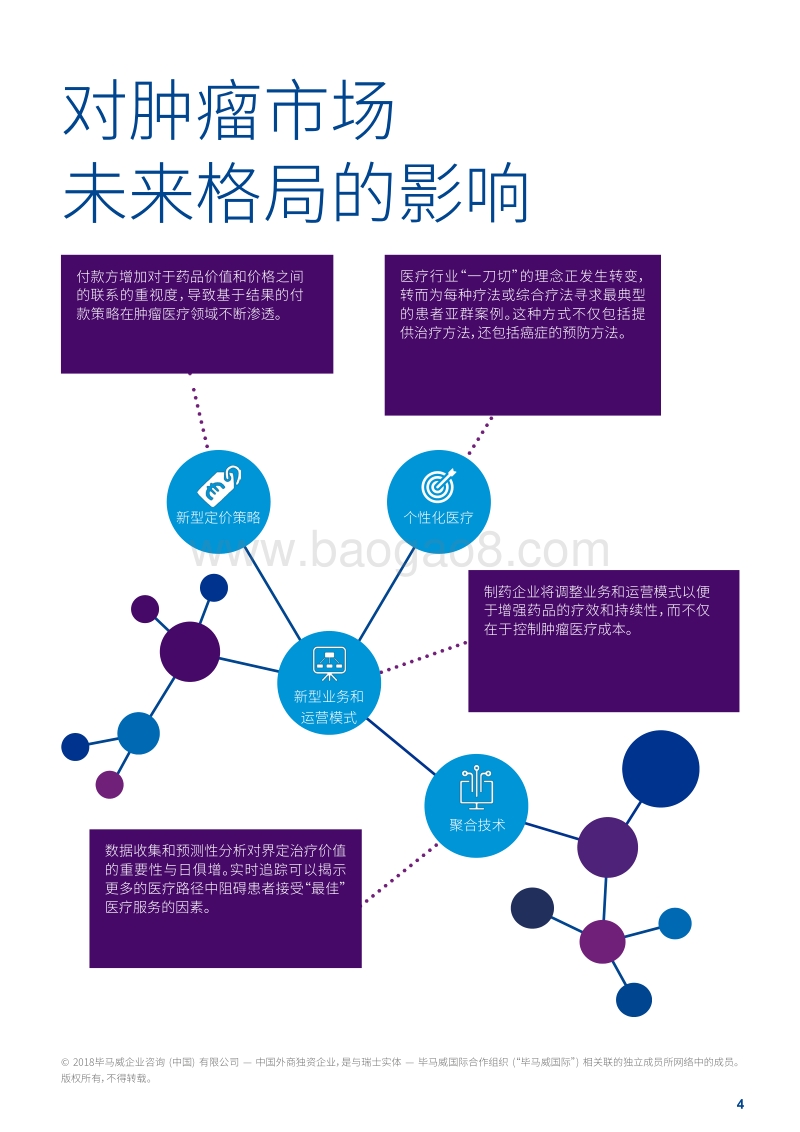 肿瘤领域前景展望：制胜2030年的关键因素.pdf_第4页