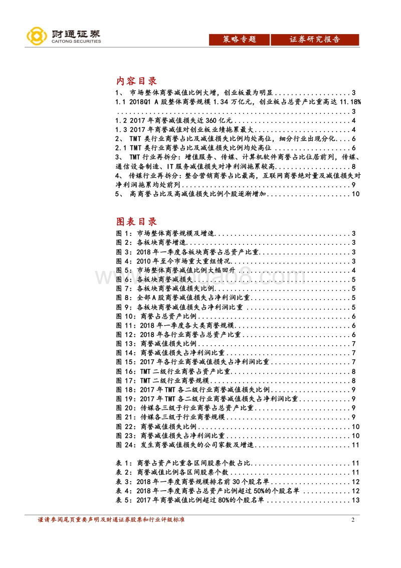 商誉减值专题报告：商誉规模增速回落，创业板占比超10%.pdf_第2页