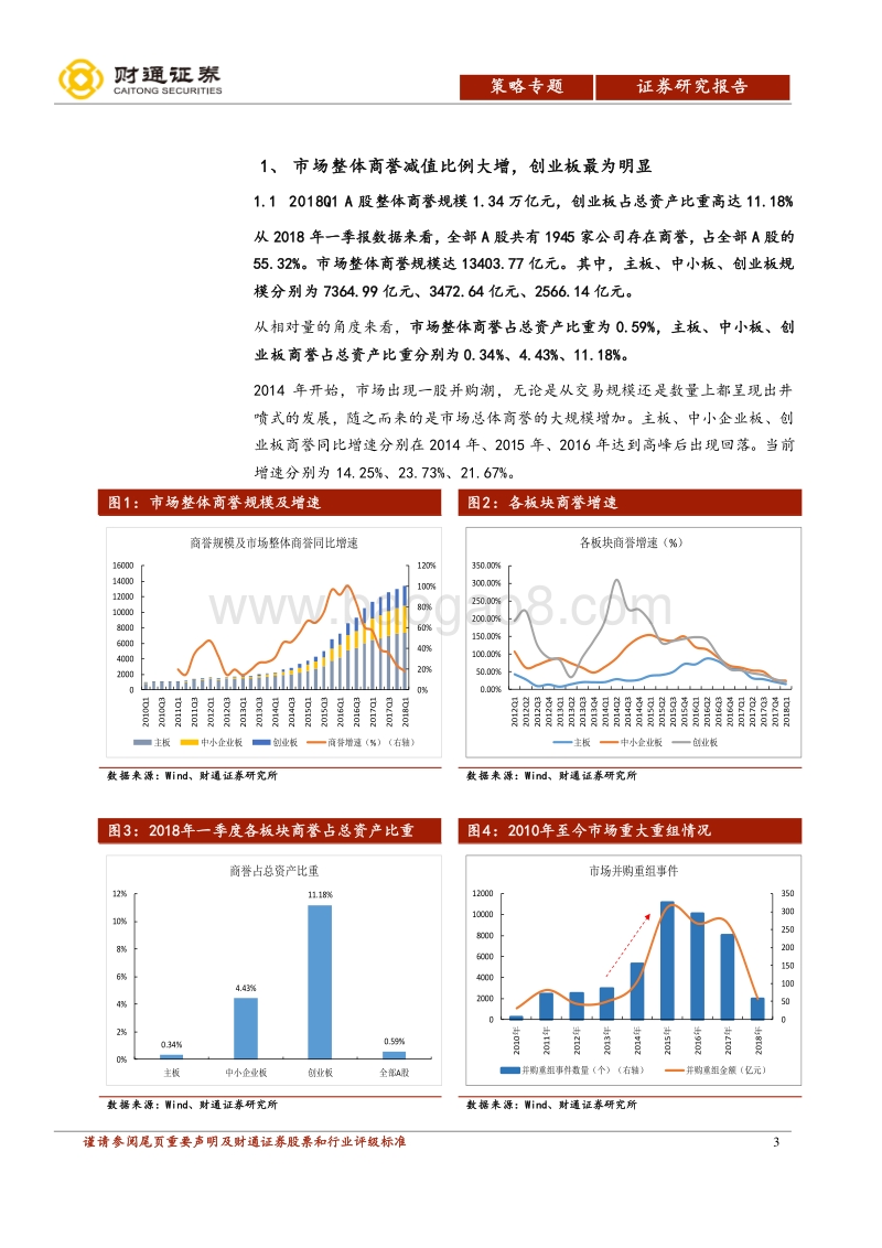 商誉减值专题报告：商誉规模增速回落，创业板占比超10%.pdf_第3页