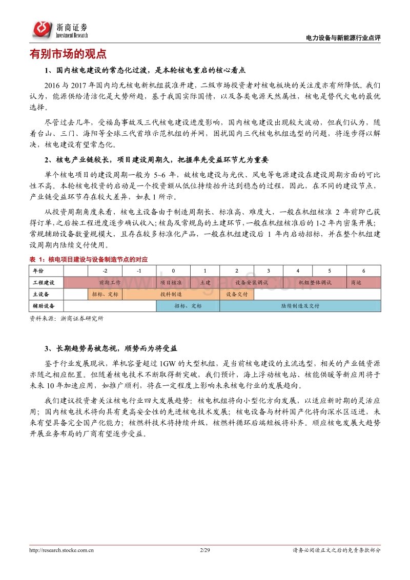 核能应用系列报告（6）暨深度研究：新建核电项目或将启动，主设备商先行受益.pdf_第2页