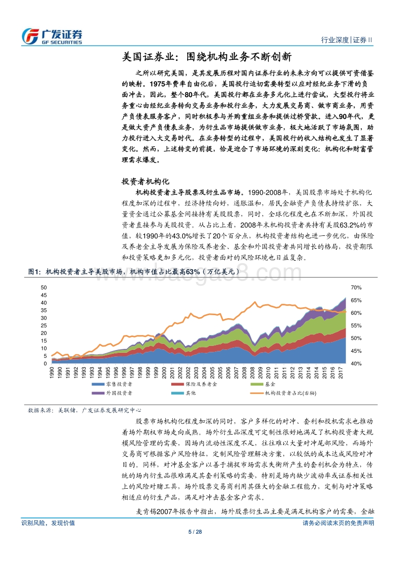 证券行业深度：从美国看中国，寻找证券业投资主线.pdf_第5页