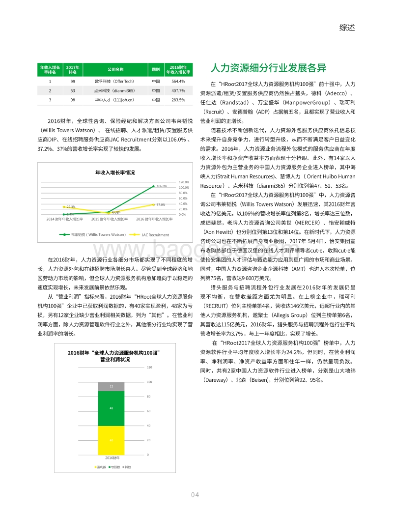 2017全球人力资源服务机构100强榜单与白皮书.pdf_第4页